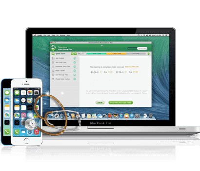 iphone care for osx download